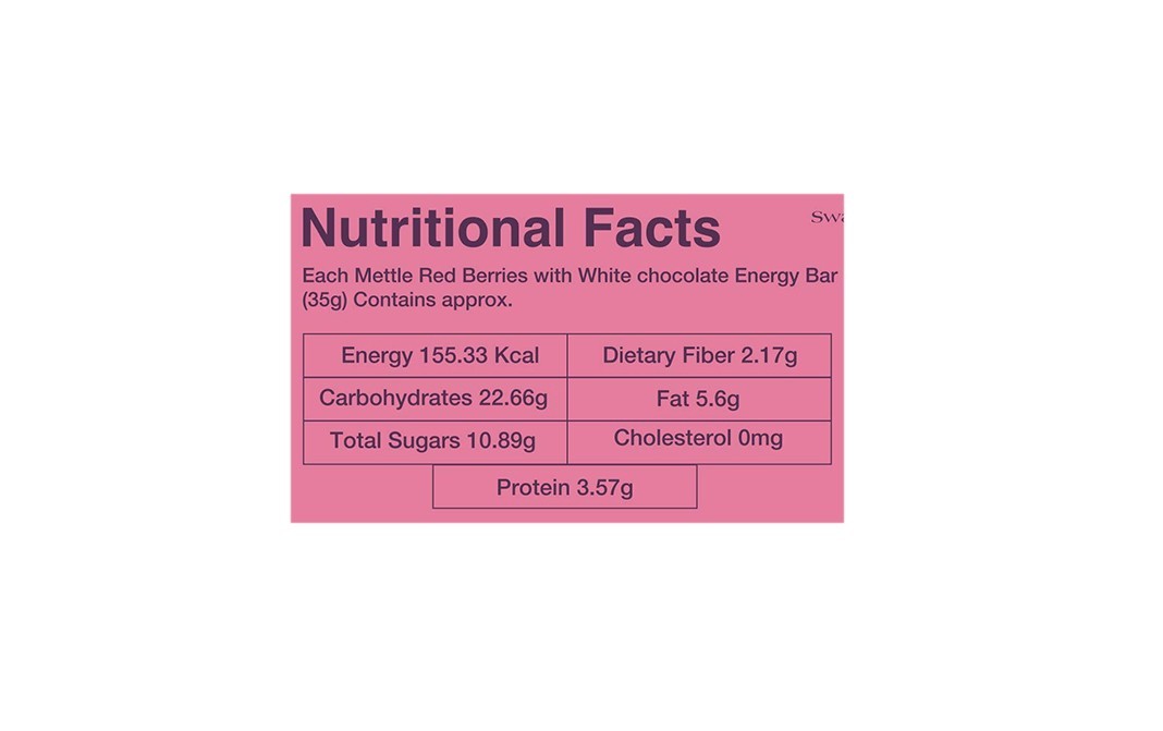 Mettle Red Berries With White Chocolate Energy Bar   Pack  35 grams